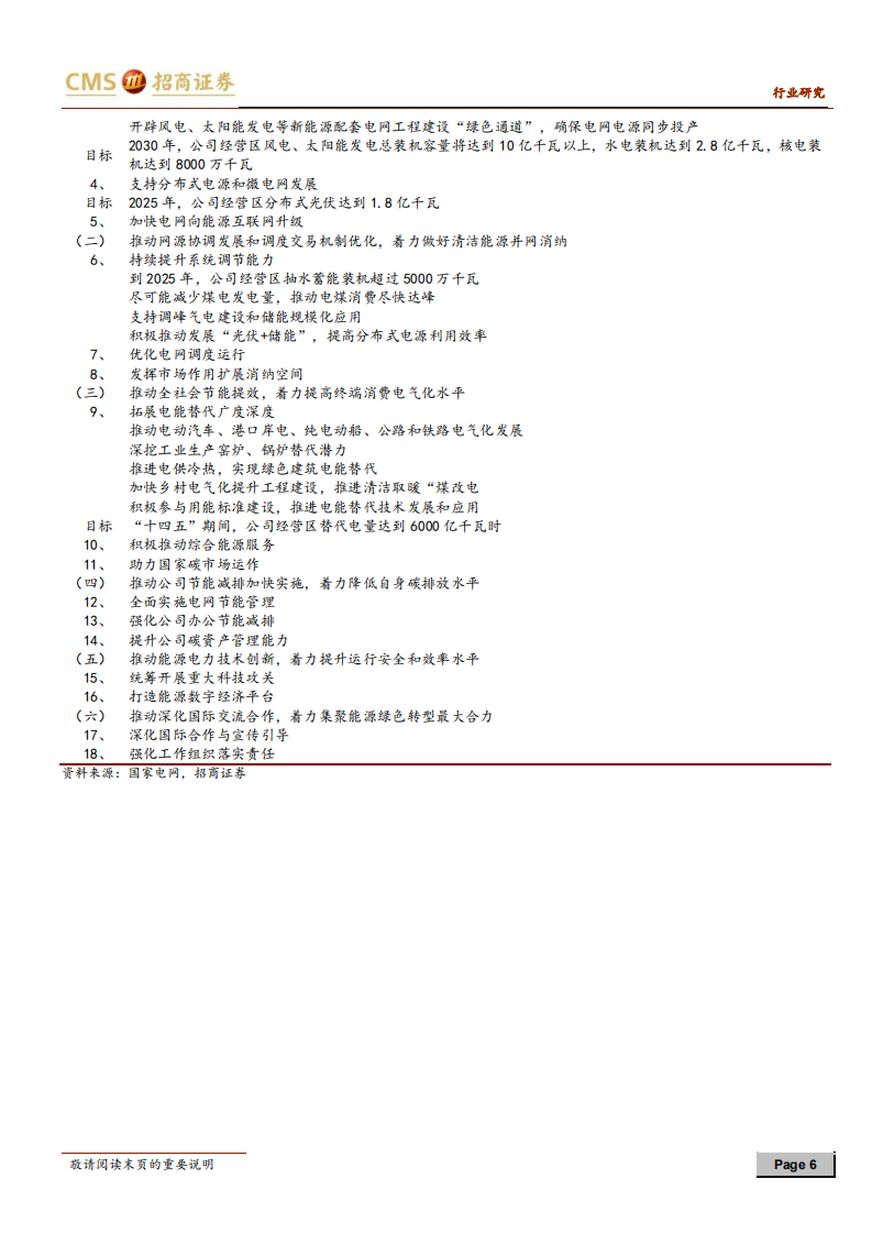 新能源行业光伏系列报告之（四十）：构建新型电力系统将深刻影响行业各环节发展-210322.pdf 第6页