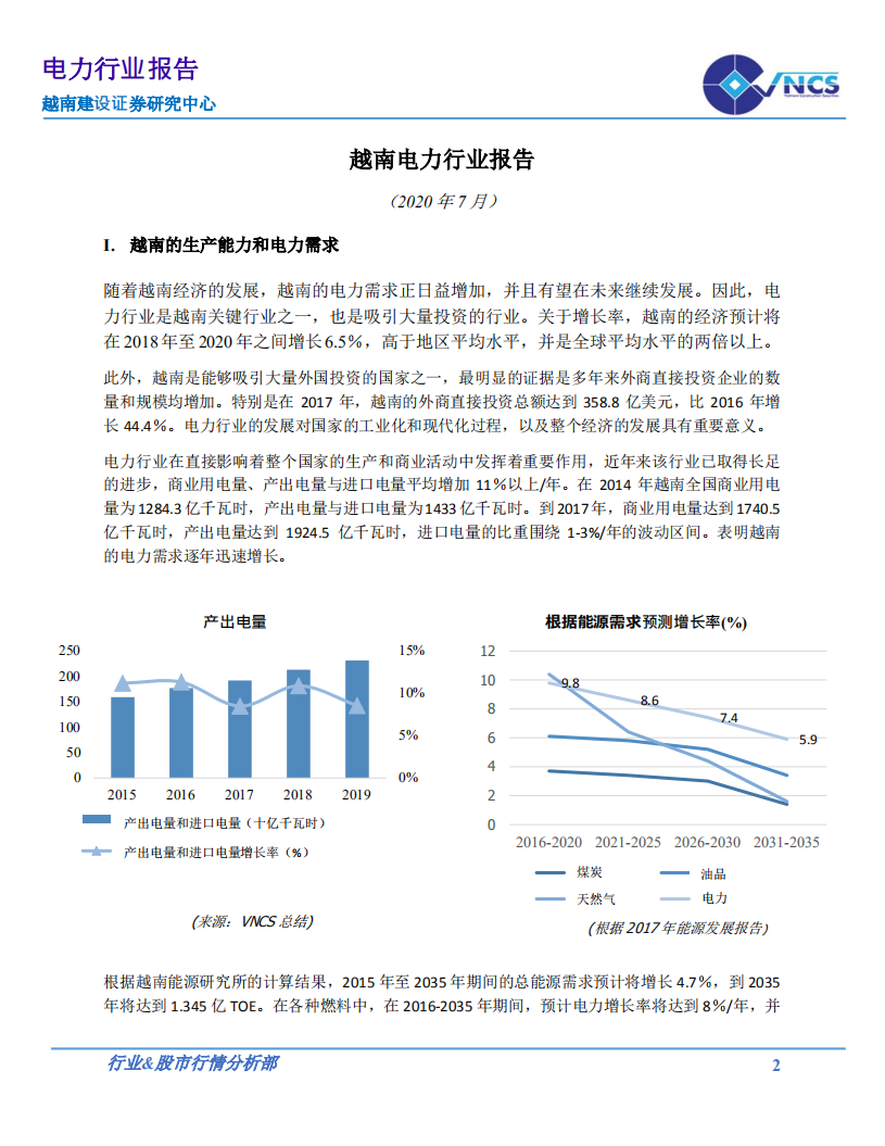 越南电力行业报告-20200731.pdf 第4页