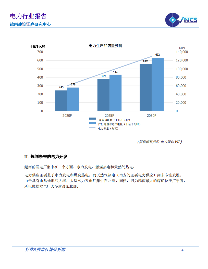 越南电力行业报告-20200731.pdf 第6页