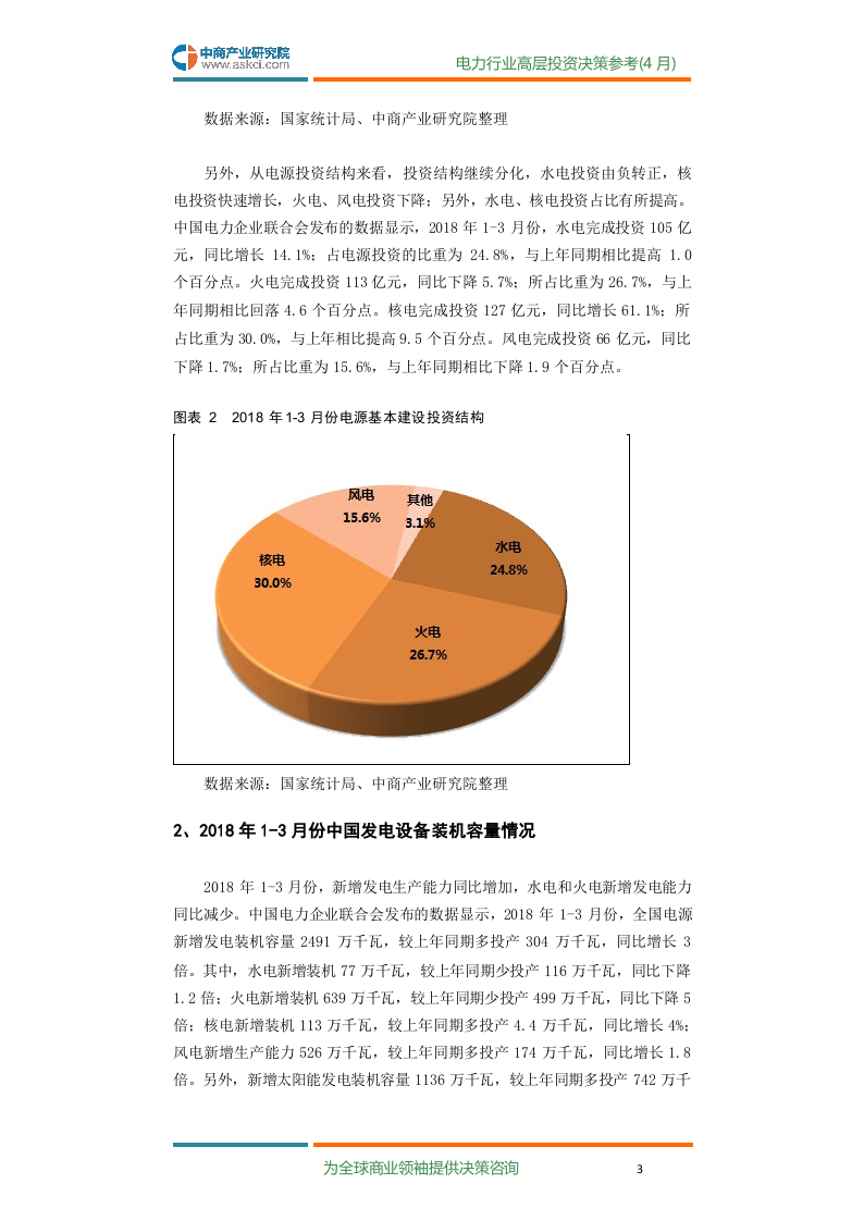 2018年4月中国电力行业高层投资决策参考.docx 第5页