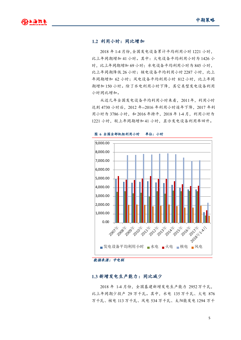 2018年中期电力行业投资策略：供需改善，利用小时增加.docx 第5页