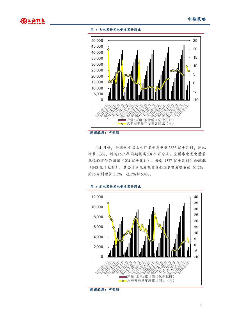 2018年中期电力行业投资策略：供需改善，利用小时增加.docx 第3页