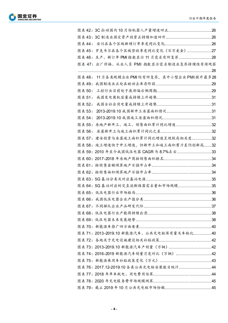 2020年电力设备行业投资策略：电网加速产业互联，成长行业转折向上-191231.pdf 第4页