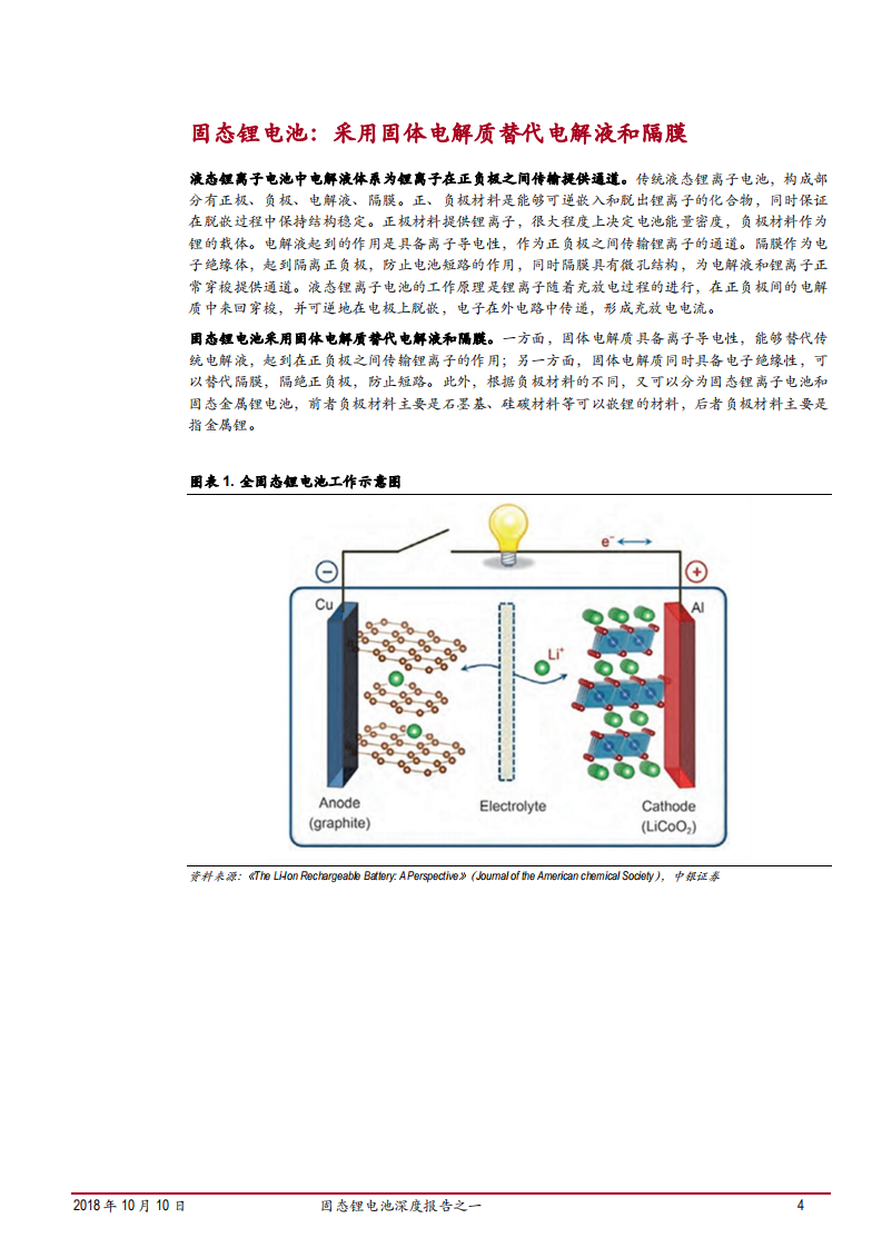 20181010-电气设备行业固态锂电池深度报告之一：十年磨一剑，何惧试锋芒.pdf 第4页