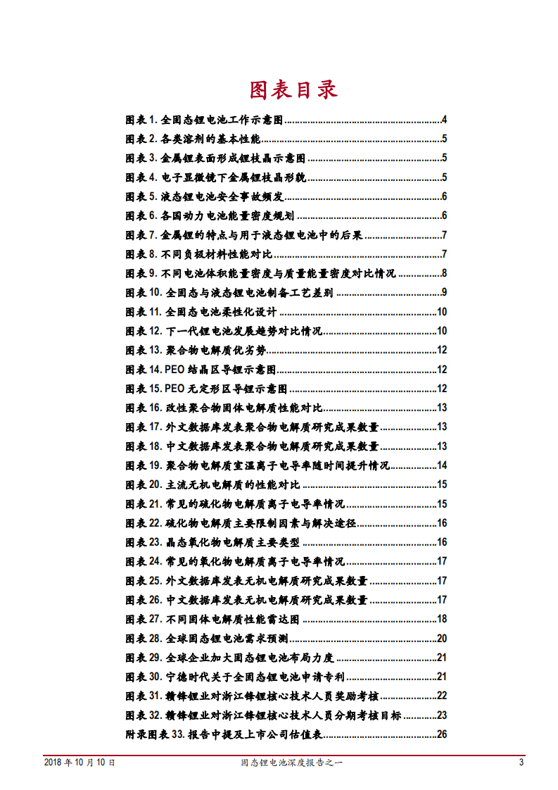 20181010-电气设备行业固态锂电池深度报告之一：十年磨一剑，何惧试锋芒.pdf 第3页