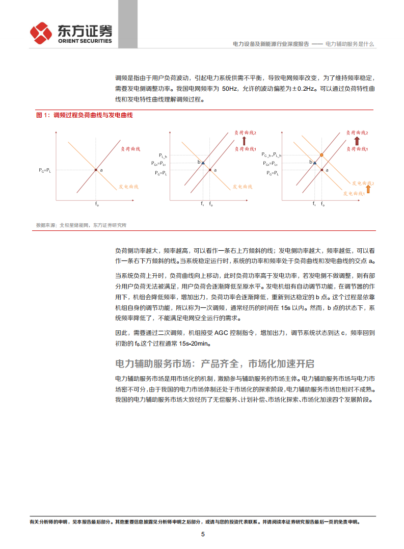 储能行业专题报告2：电力辅助服务是什么-210901.pdf 第5页