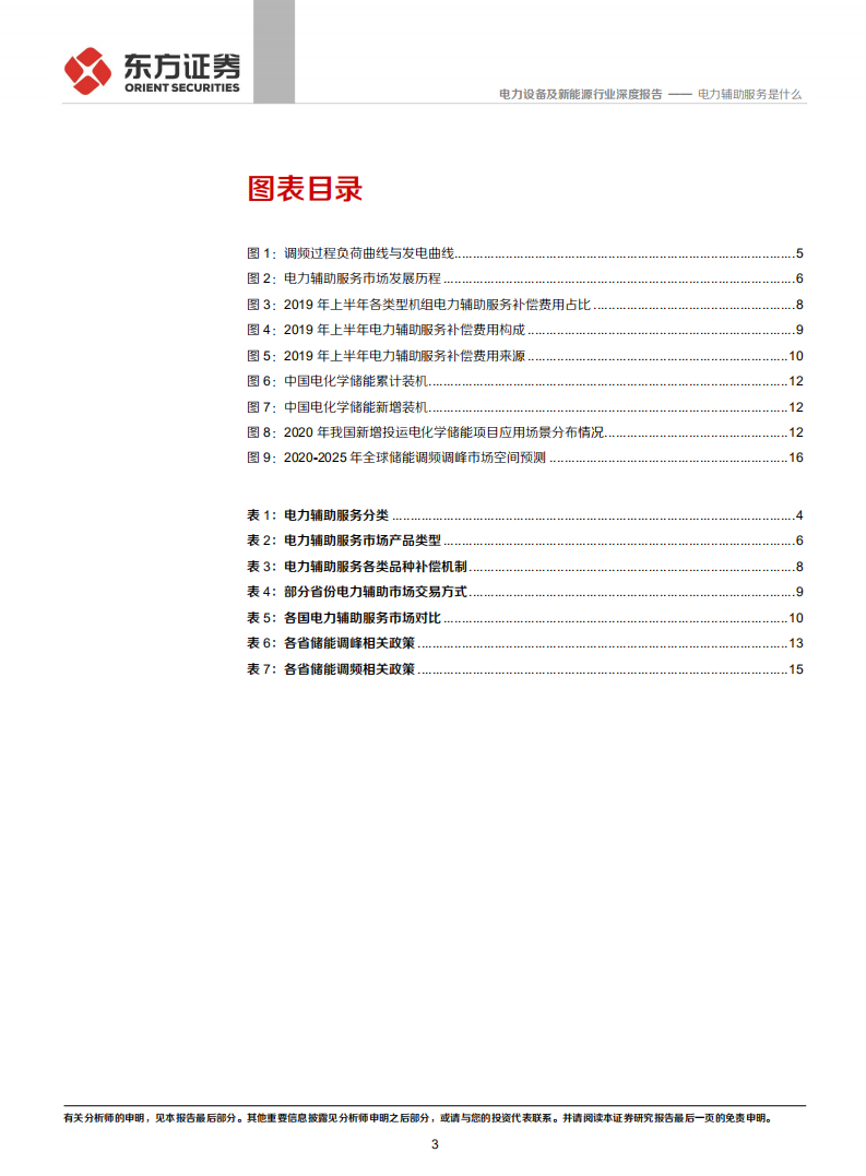储能行业专题报告2：电力辅助服务是什么-210901.pdf 第3页