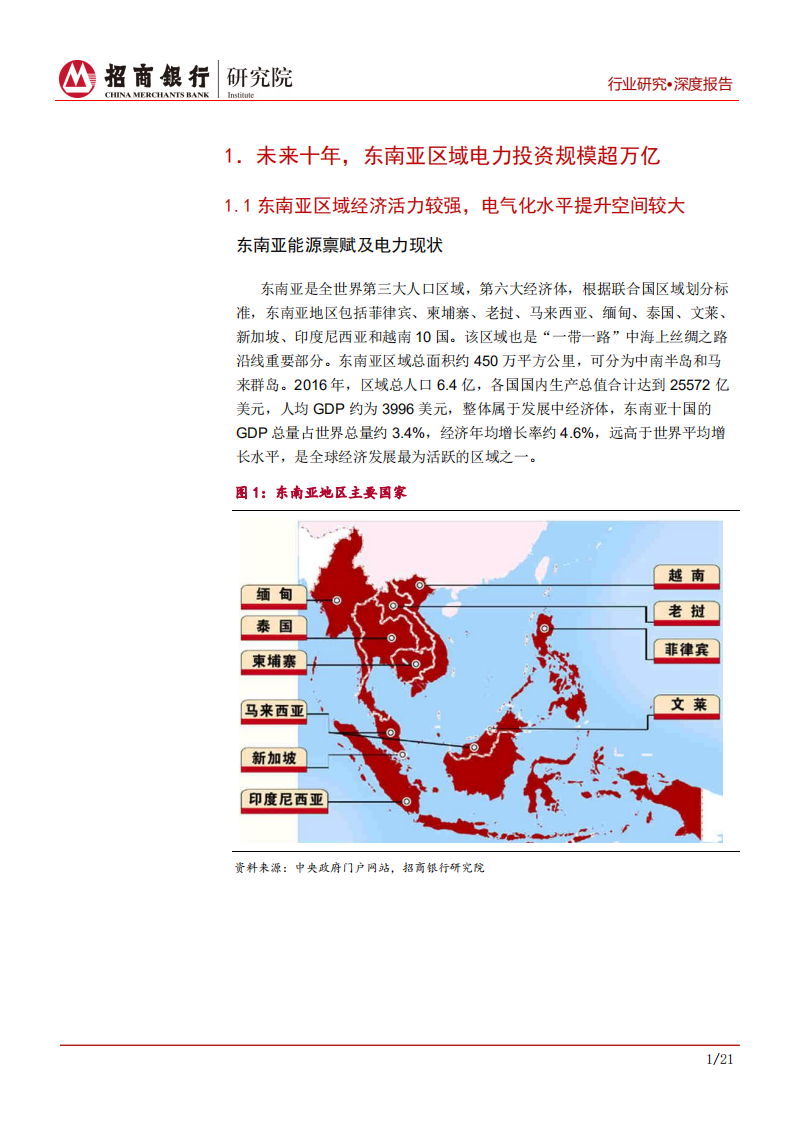 电力建设行业专题报告：建议关注东南亚电力投资，提升跨境服务水平-191114.pdf 第4页