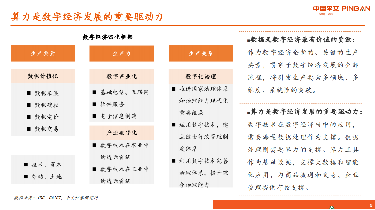 通信行业半导体系列报告（四）：AI计算芯片市场展望，GPU将成为主流，国产化曙光初现-210531.pdf 第5页