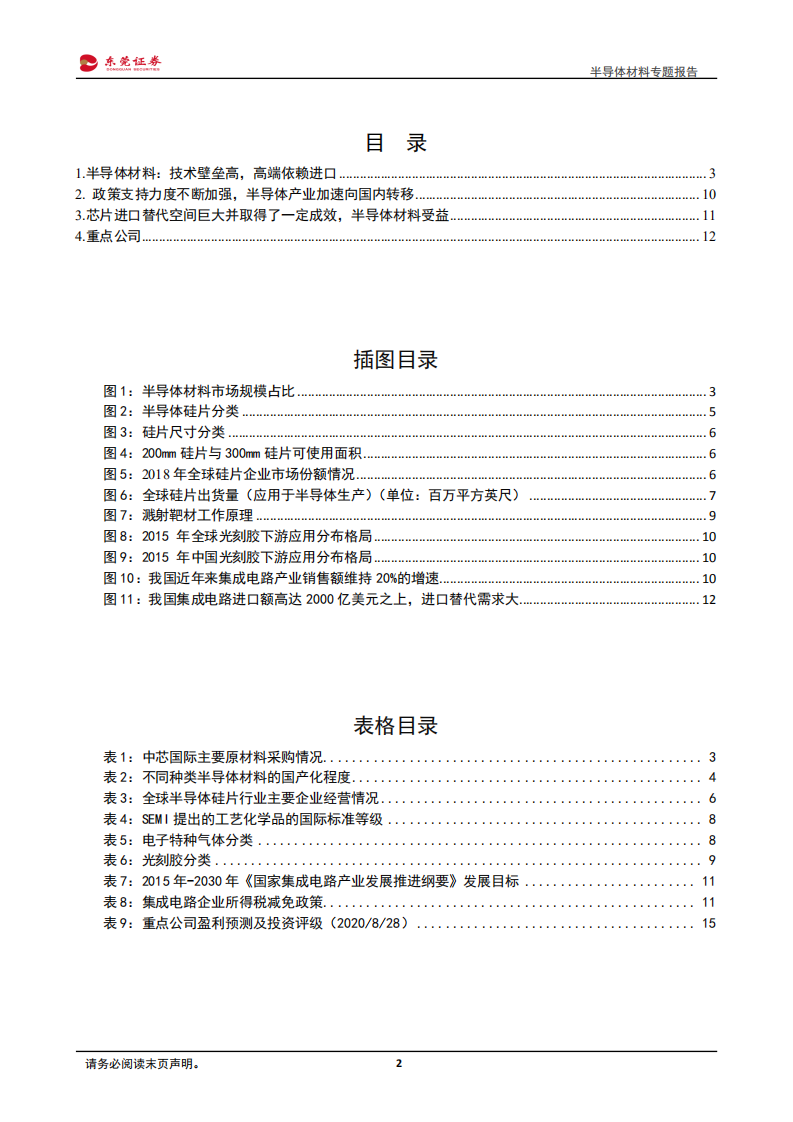 新材料行业半导体材料专题报告：走在增强内循环的路上-20200831.pdf 第2页