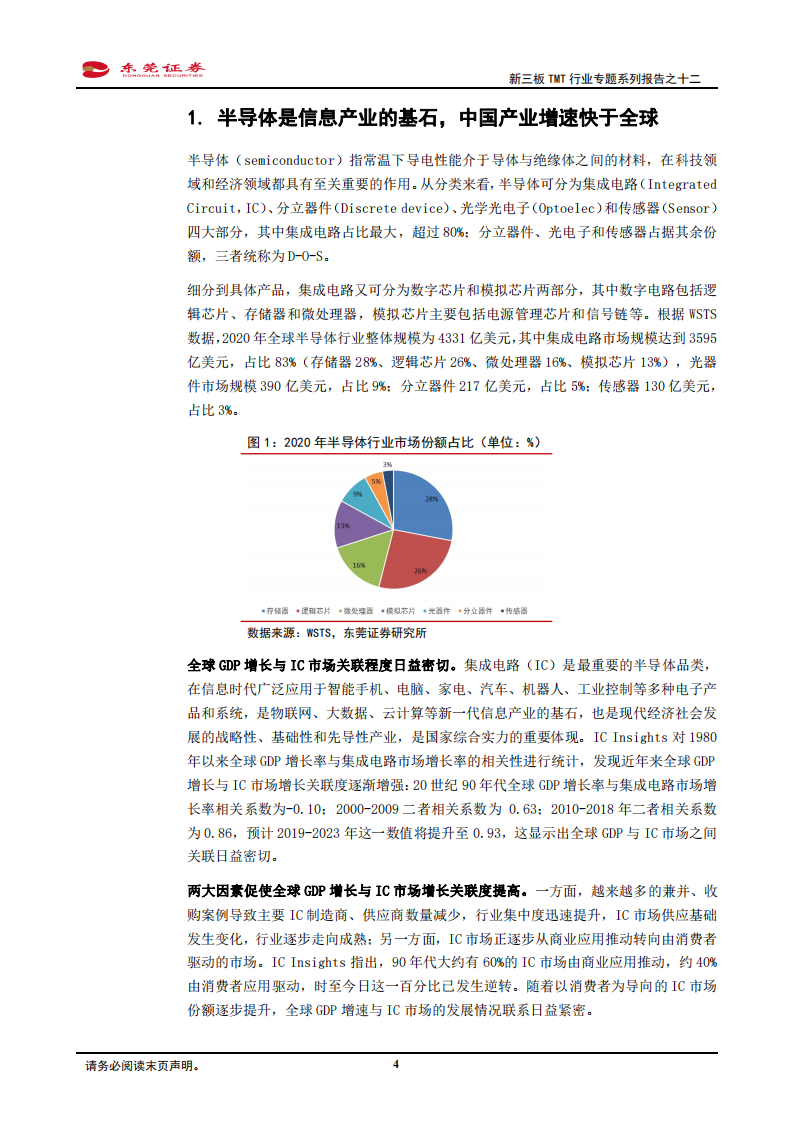新三板TMT行业专题系列报告之十二：半导体材料空间广阔，国产替代迫在眉睫-210325.pdf 第4页