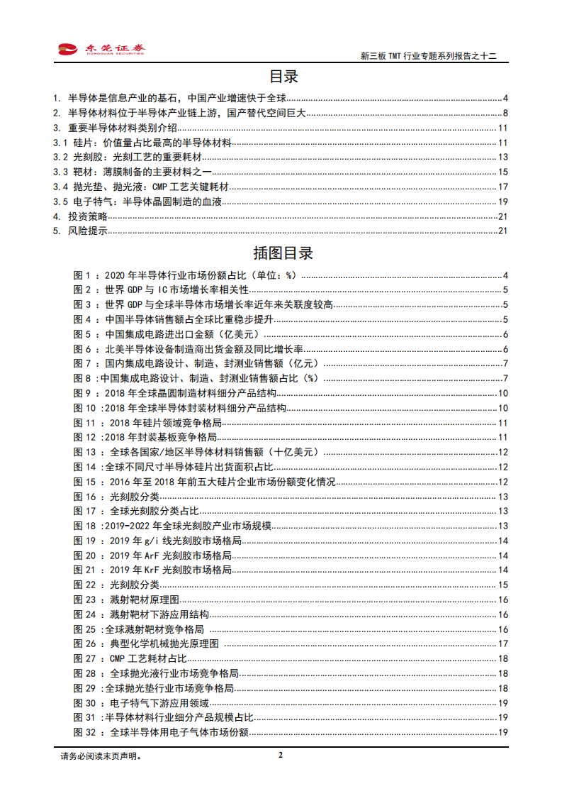 新三板TMT行业专题系列报告之十二：半导体材料空间广阔，国产替代迫在眉睫-210325.pdf 第2页