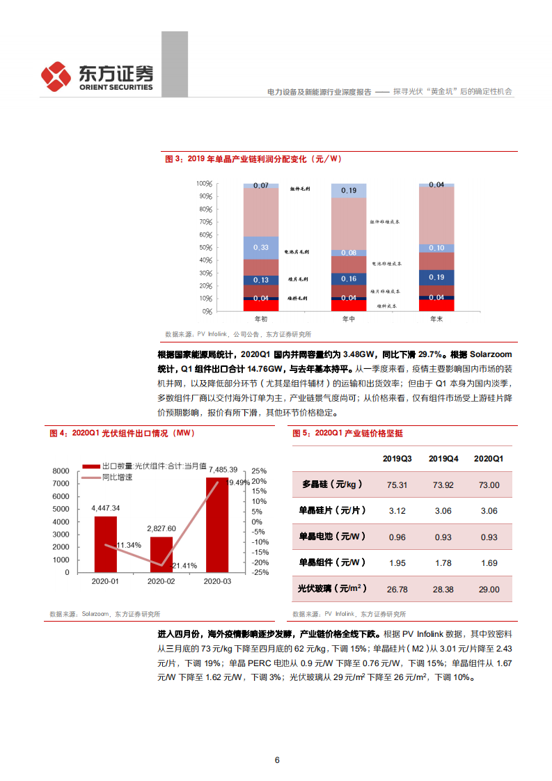 电力设备及新能源行业：探寻光伏&ldquo;黄金坑&rdquo;后的确定性机会-200506.pdf 第6页