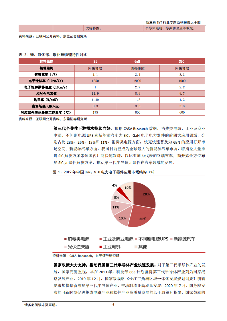 新三板TMT行业专题系列报告之十四：第三代半导体先天性能优越，潜在市场空间巨大.pdf 第4页