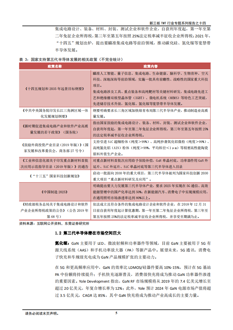 新三板TMT行业专题系列报告之十四：第三代半导体先天性能优越，潜在市场空间巨大.pdf 第5页