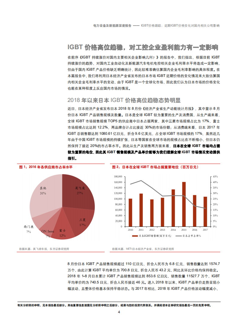 电力设备及新能源行业：IGBT价格跟踪，近期IGBT价格变化对国内相关公司影响-181018.pdf 第4页