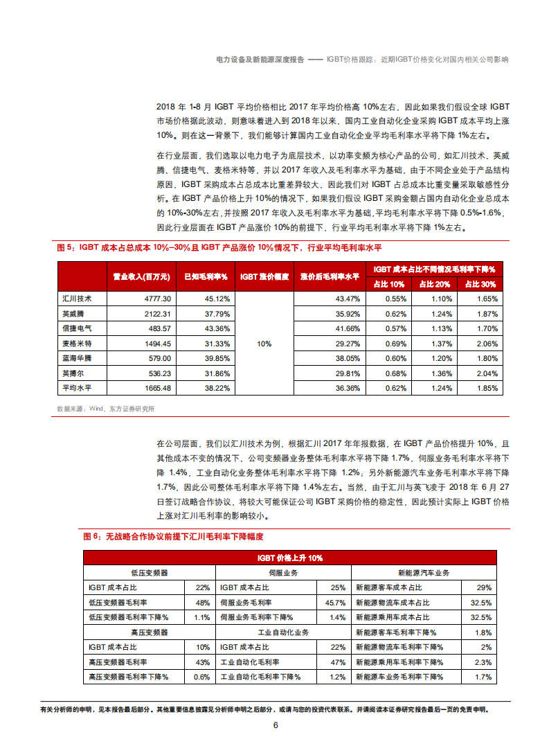 电力设备及新能源行业：IGBT价格跟踪，近期IGBT价格变化对国内相关公司影响-181018.pdf 第6页