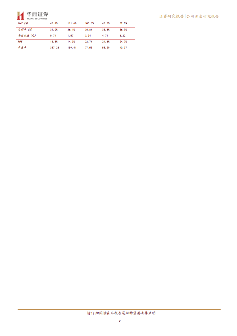 奥特维-光伏串焊一马当先，半导体键合机率先突围-210902.pdf 第2页