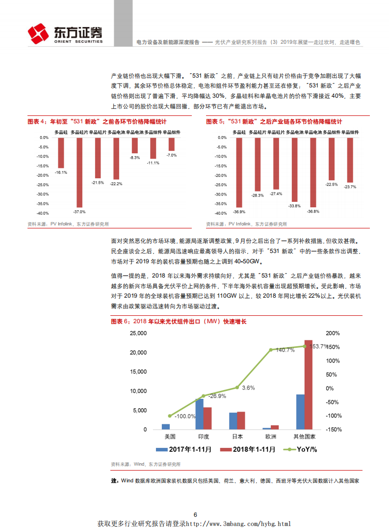 电力设备及新能源行业光伏产业研究系列报告（3）：2019年展望，走过坎坷，走进曙色-190111.pdf 第6页