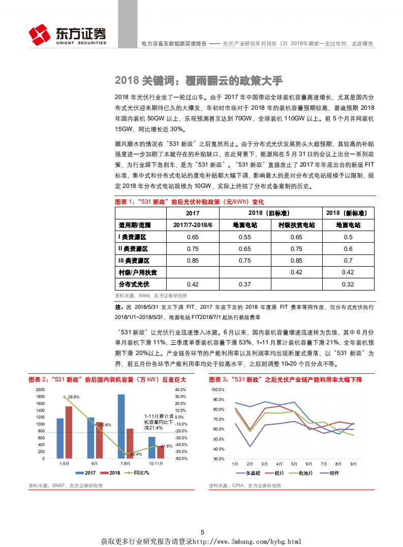 电力设备及新能源行业光伏产业研究系列报告（3）：2019年展望，走过坎坷，走进曙色-190111.pdf 第5页
