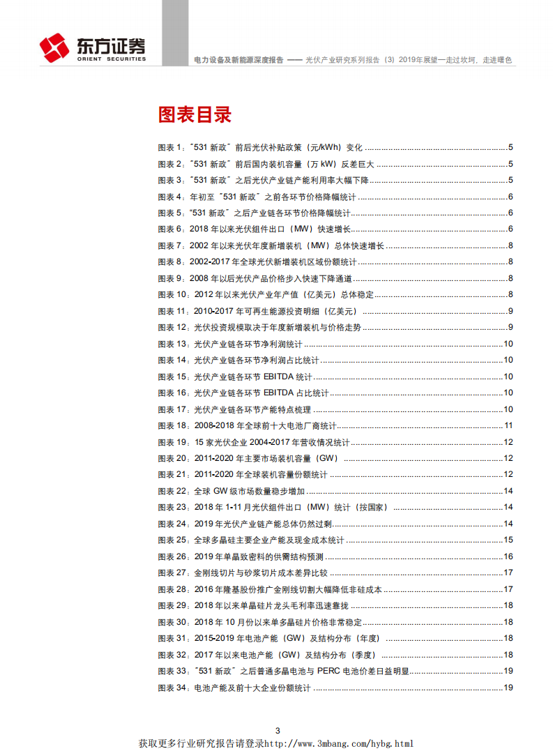 电力设备及新能源行业光伏产业研究系列报告（3）：2019年展望，走过坎坷，走进曙色-190111.pdf 第3页