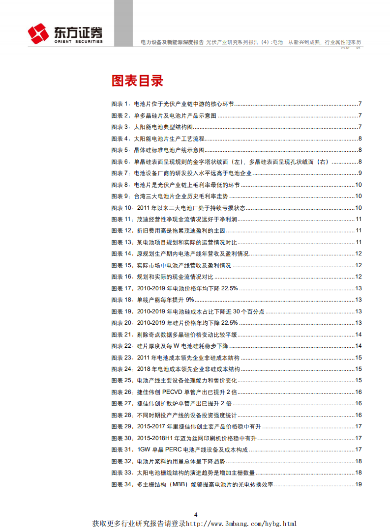 电力设备及新能源行业光伏产业研究系列报告（4）：电池~从新兴到成熟，行业属性迎来历史性一跃-190325.pdf 第4页