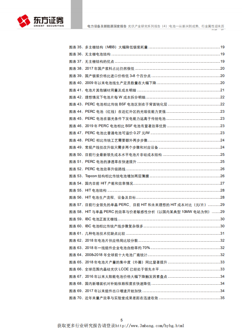 电力设备及新能源行业光伏产业研究系列报告（4）：电池~从新兴到成熟，行业属性迎来历史性一跃-190325.pdf 第5页