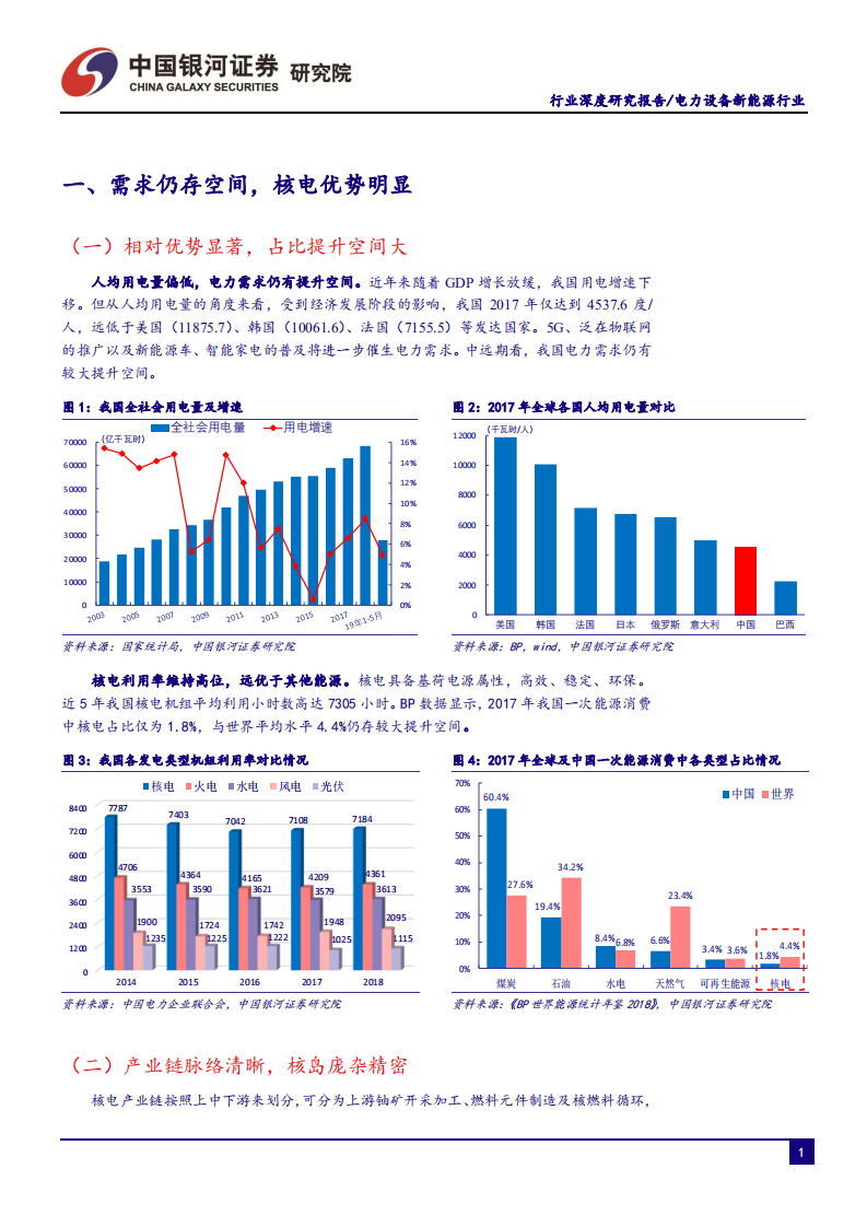 电力设备及新能源行业核电深度研究报告之二：曙光已现，锐者当先-190823.pdf 第3页