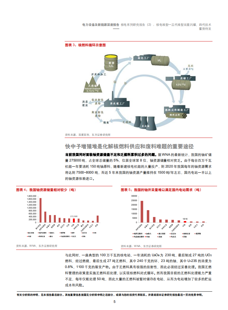 电力设备及新能源行业核电系列研究报告（2）：核电堆型，三代堆型双星闪耀，四代技术蓄势待发-181101.pdf 第5页