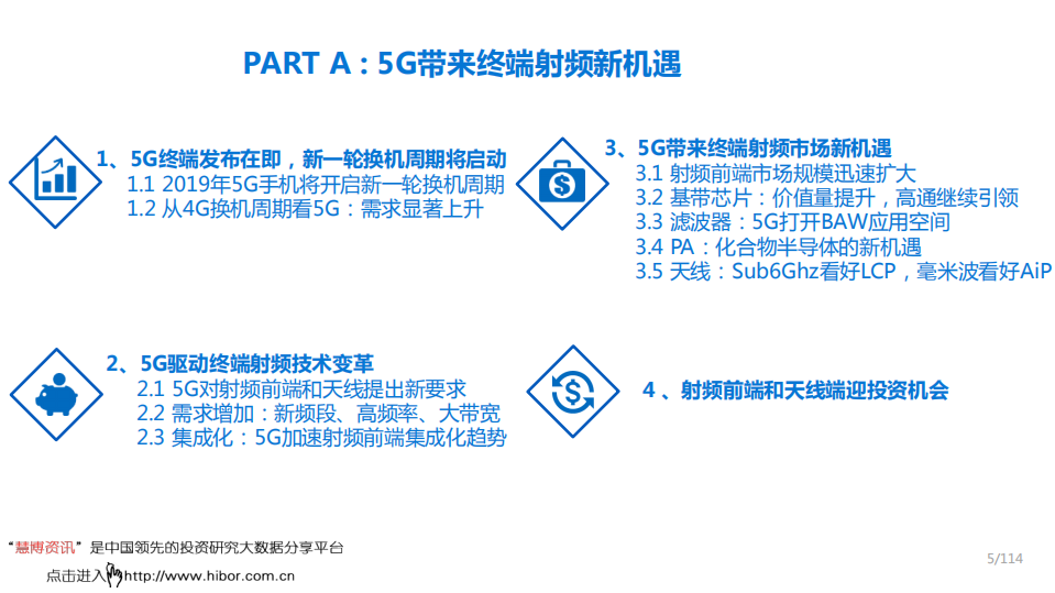5G+AI系列研究 ▪ 深度之一：5G元年，电子行业迎来新时代.pdf 第5页