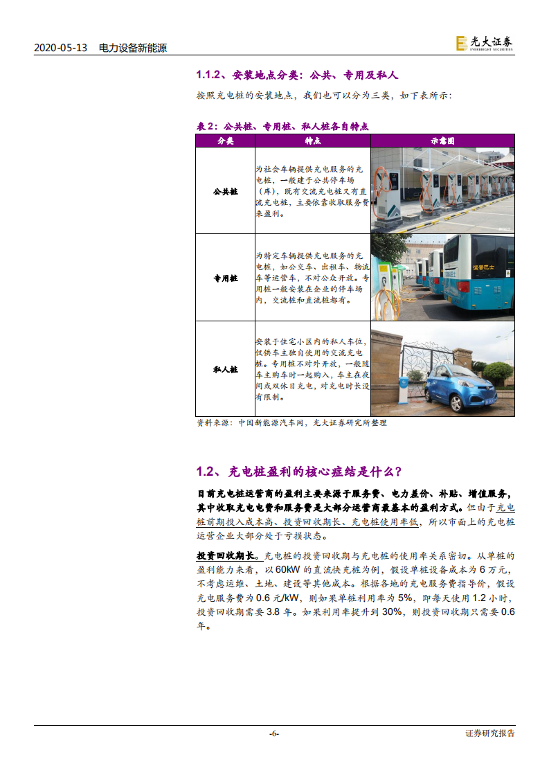 电力设备新能源行业：新基建行业专题系列二，充电桩，总有基建正年轻-200513.pdf 第6页