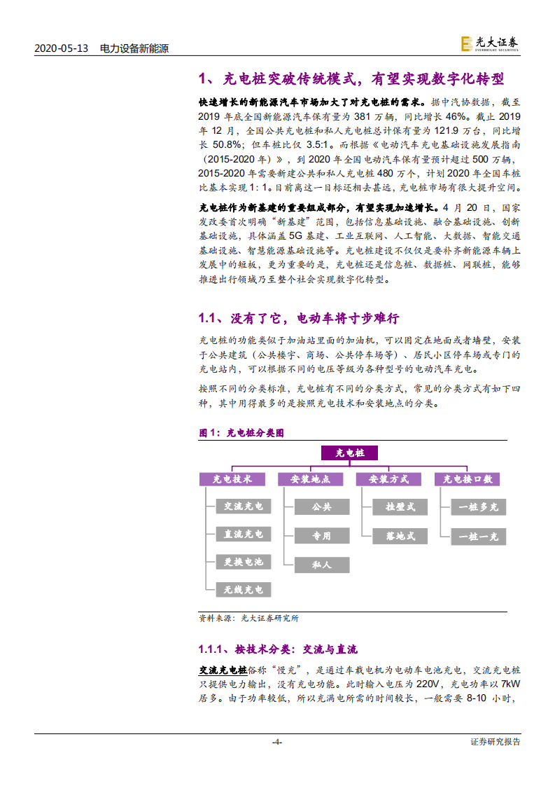 电力设备新能源行业：新基建行业专题系列二，充电桩，总有基建正年轻-200513.pdf 第4页