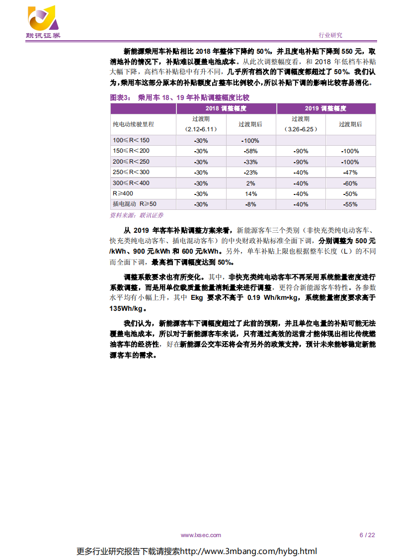 电力设备新能源行业2019年中期投资策略：锂电池，补贴下调力度大，中短期产业链利润承压-190618.pdf 第6页