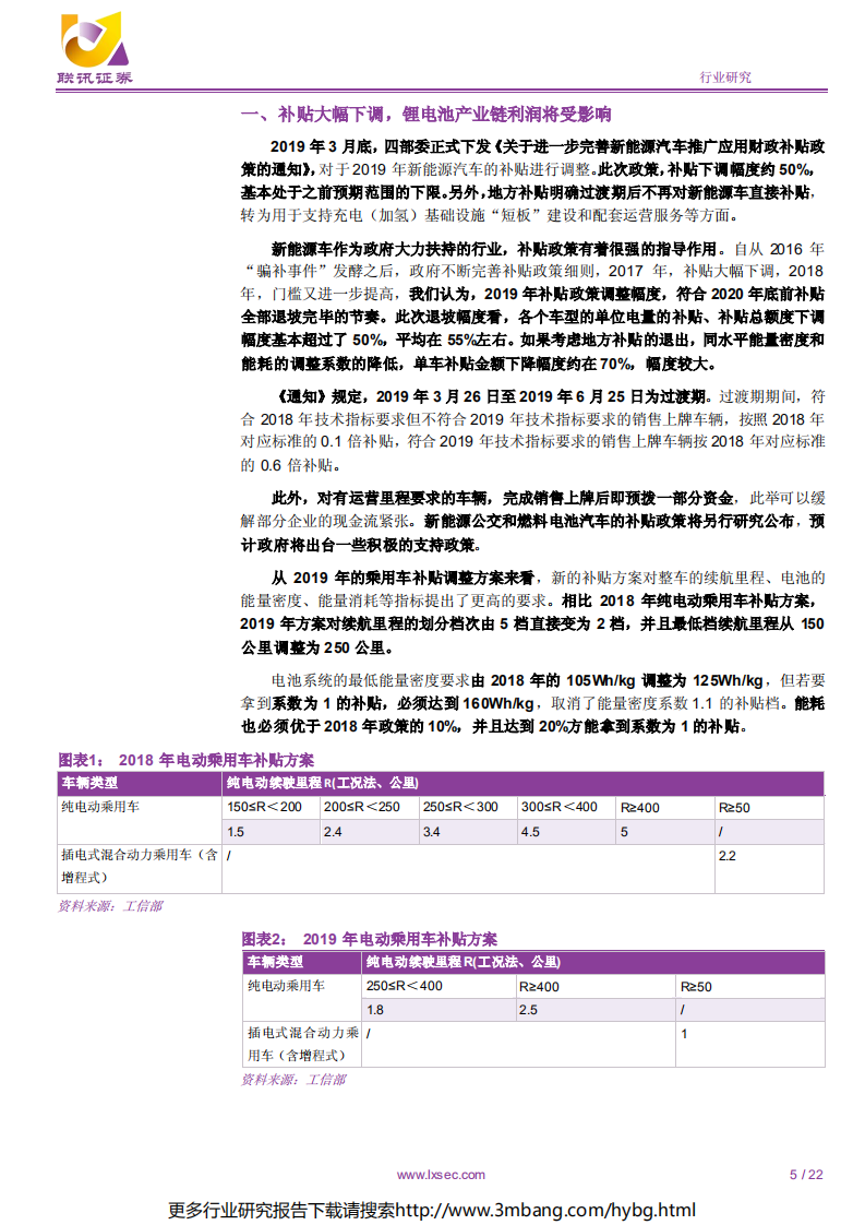 电力设备新能源行业2019年中期投资策略：锂电池，补贴下调力度大，中短期产业链利润承压-190618.pdf 第5页
