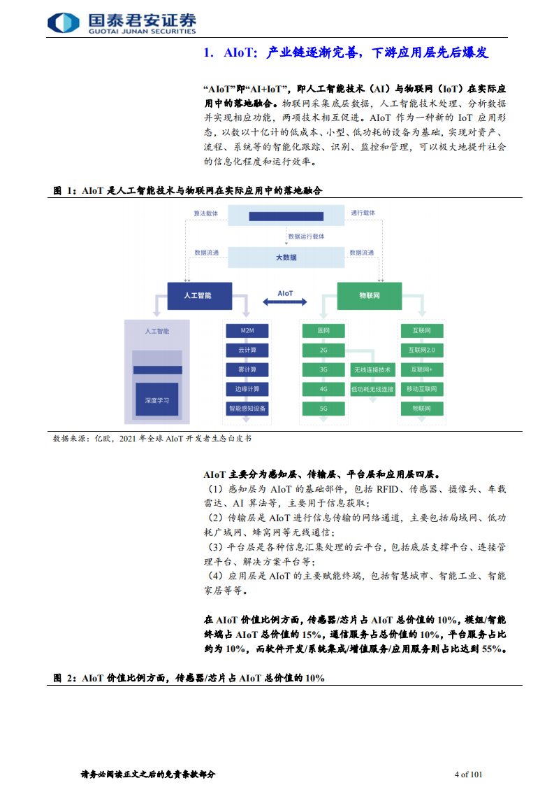 电子元器件行业：智能化风起，AIoT芯片长景气周期已至-210603.pdf 第4页