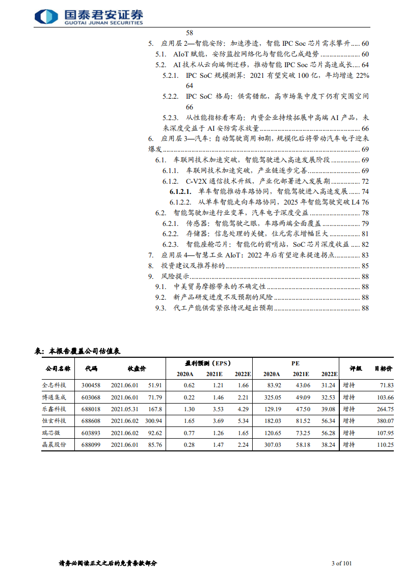 电子元器件行业：智能化风起，AIoT芯片长景气周期已至-210603.pdf 第3页