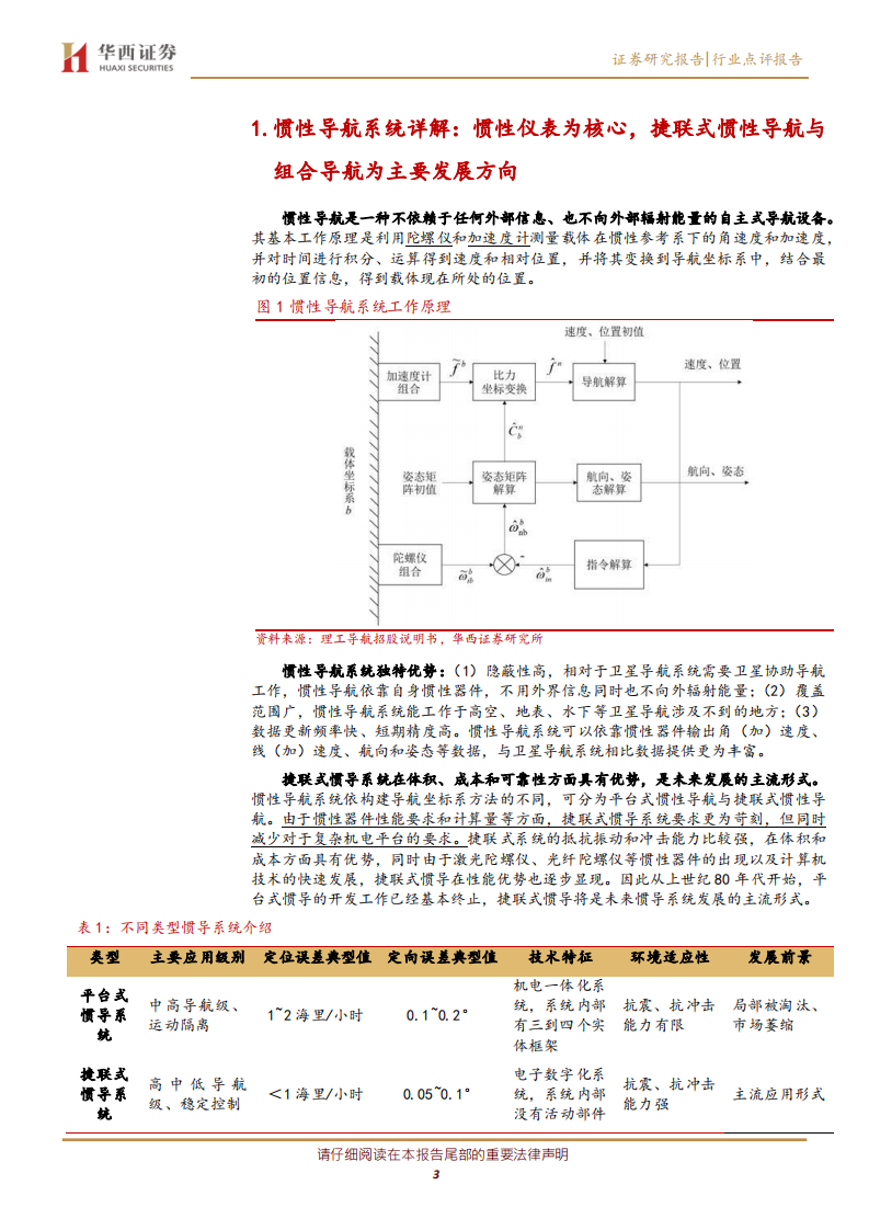 通信行业：惯性导航，以元器件为产业核心，军民应用市场广阔-210124.pdf 第3页