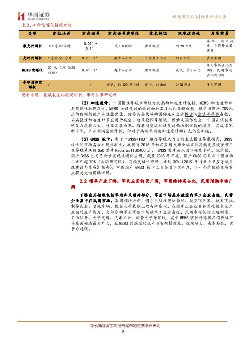 通信行业：惯性导航，以元器件为产业核心，军民应用市场广阔-210124.pdf 第5页