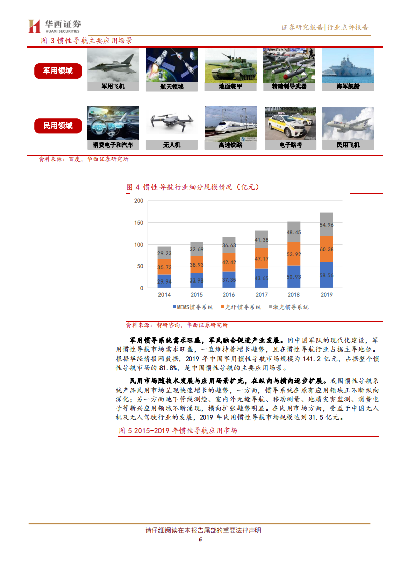 通信行业：惯性导航，以元器件为产业核心，军民应用市场广阔-210124.pdf 第6页
