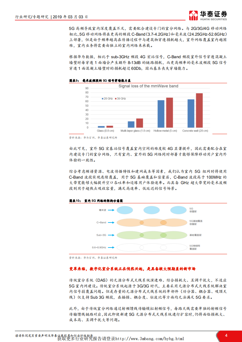 电子元器件行业：TMT一周谈之电子，5G室内网抢先上马，关注天线机遇-190303.pdf 第4页