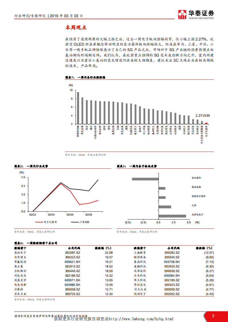 电子元器件行业：TMT一周谈之电子，5G室内网抢先上马，关注天线机遇-190303.pdf 第2页