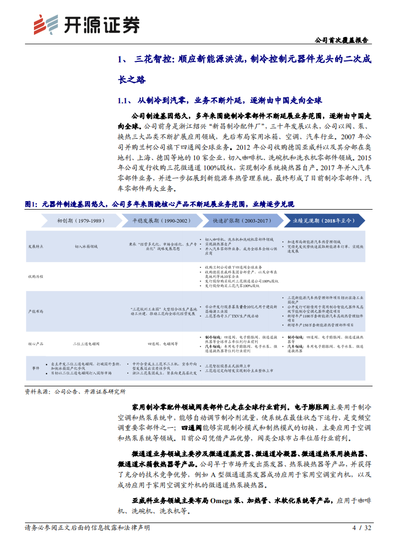 三花智控-公司首次覆盖报告：新能源新机遇，全球制冷元器件龙头二次启航-20220107.pdf 第4页