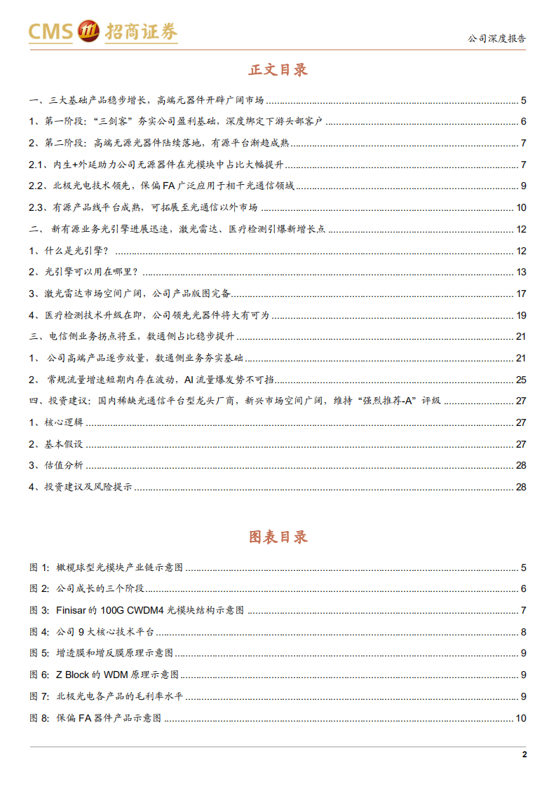 天孚通信-破圈而出，乘光而行，打造光器件一站式应用平台-210912.pdf 第2页