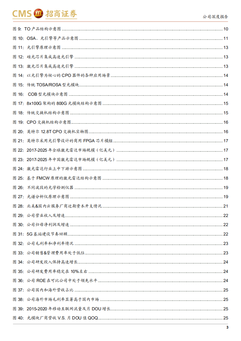 天孚通信-破圈而出，乘光而行，打造光器件一站式应用平台-210912.pdf 第3页