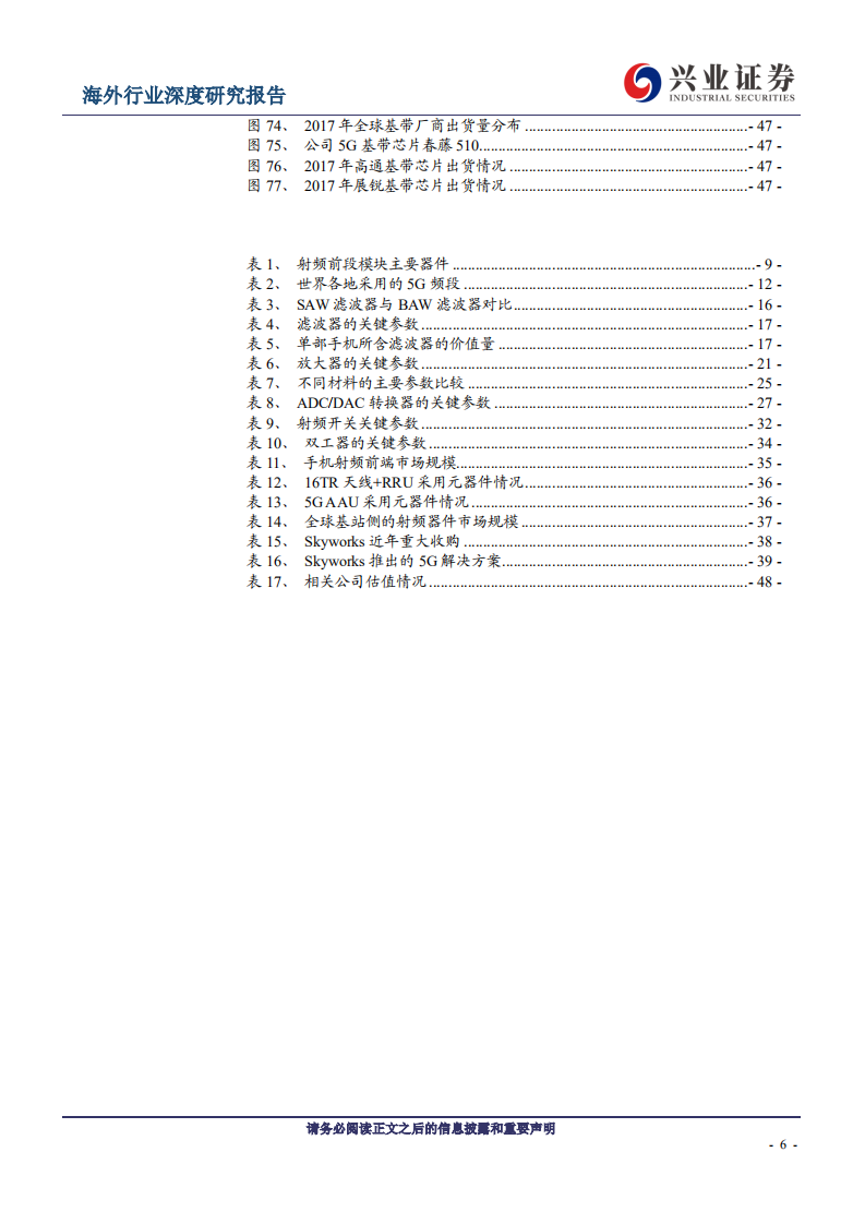TMT行业：频器件增长明确，关注龙头与国产替代-191130.pdf 第6页