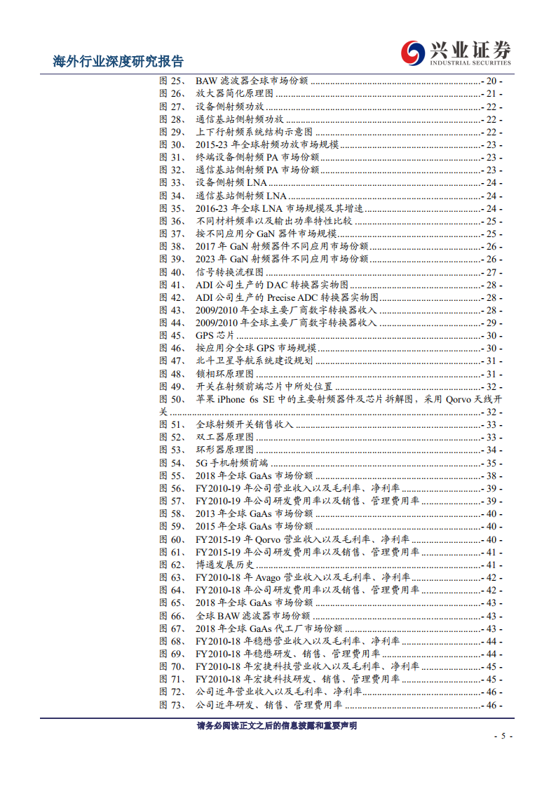 TMT行业：频器件增长明确，关注龙头与国产替代-191130.pdf 第5页