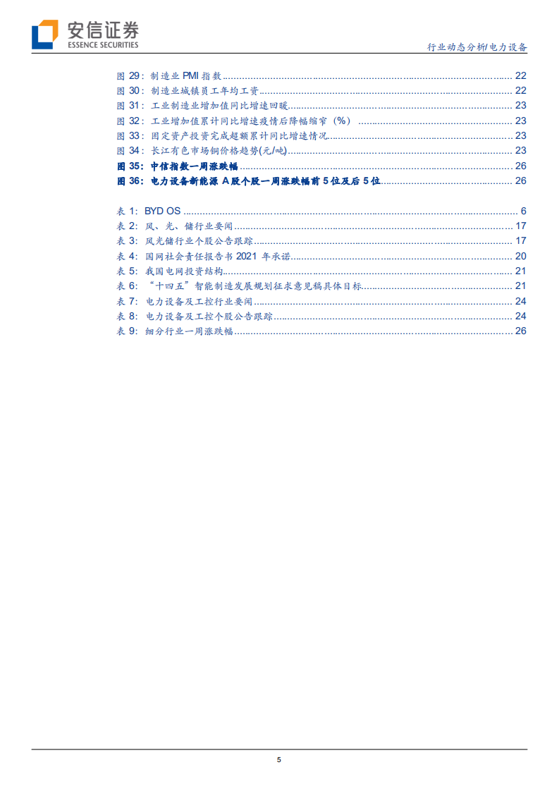 电力设备行业：纯电平台布局正酣，绿电政策靴子落地-210911.pdf 第5页