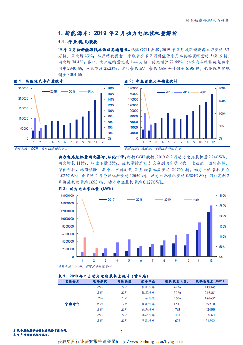 电力设备行业：泛在电力物联网加速，引来投资热潮-190311.pdf 第5页