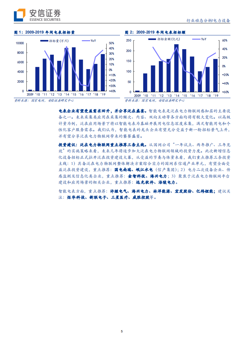 电力设备行业：泛在建设大幕拉开，CATL份额继续提升-190929.pdf 第5页