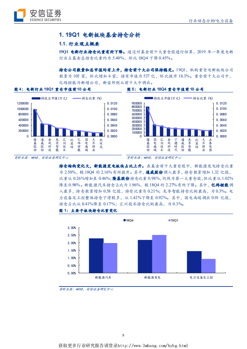 电力设备行业：光伏迈向成长，泛在加速落地-190428.pdf 第5页